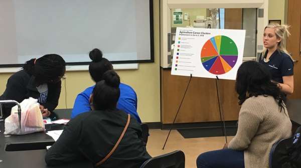 Student outreach during SWOBEC Capstone competition