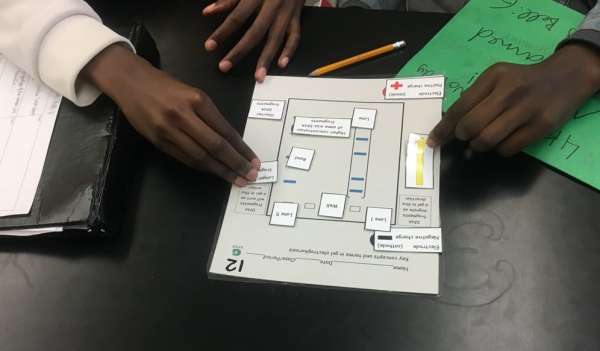 Workshop resources prepare students