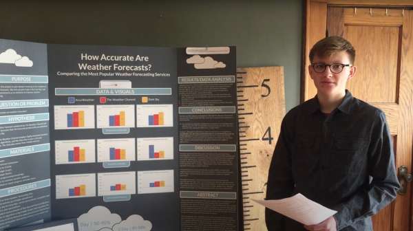 Comparing the most popular weather forecasting services